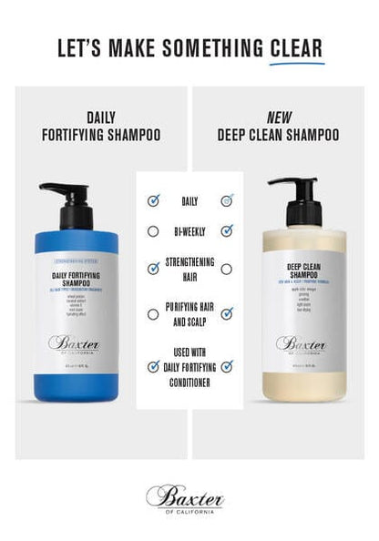 Baxter of California Deep Clean Shampoo